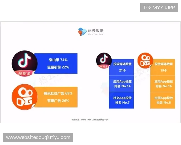 斗球极速版官方正版下载安装官方推荐渠道，避免非正规版本带来的风险